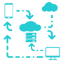 Device Data Acquisition