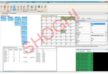 ADPCM Interception