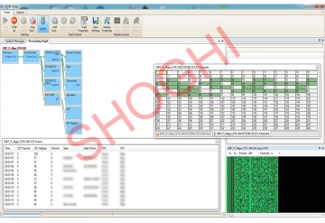 DTX-240 DCME Interception 