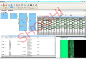 DTX-360 DCME Interception 