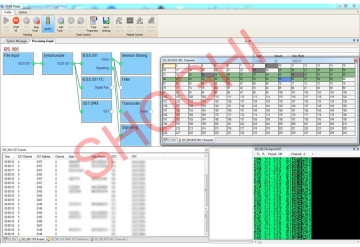 IESS 501 DCME Interception