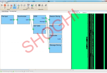 Automatic Classification of GSM Abis Carrier Over Satellite