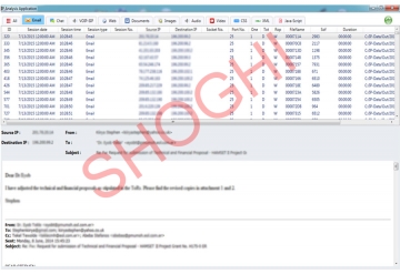 Analysis of the Intercepted Email