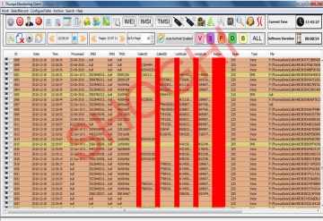 Analysis of Intercepted Thuraya Traffic