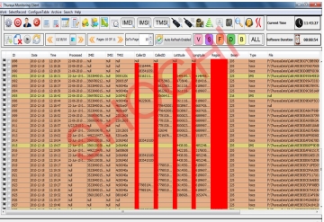 Analysis of Intercepted Thuraya Traffic