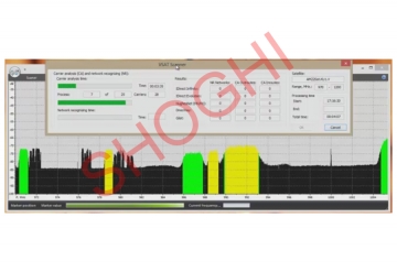 Automatic detection of iDirect, Hughes and Gilat VSAT carriers