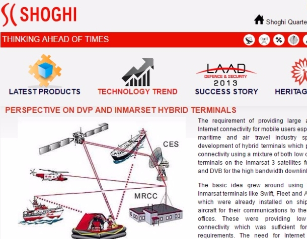 PERSPECTIVE ON DVP AND INMARSET HYBRID TERMINALS